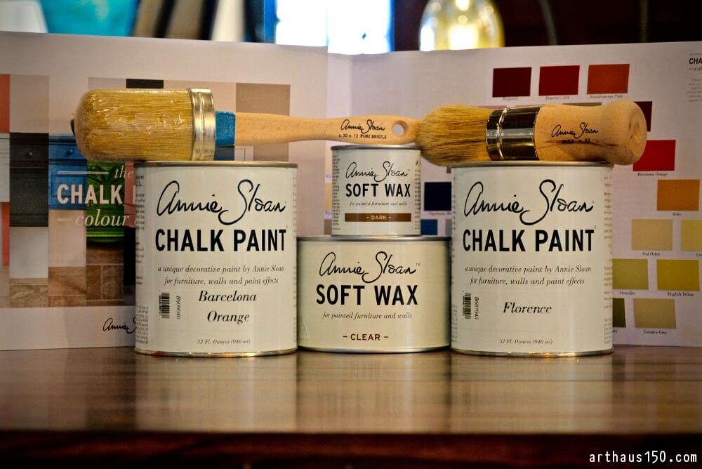 What Is Chalk Paint